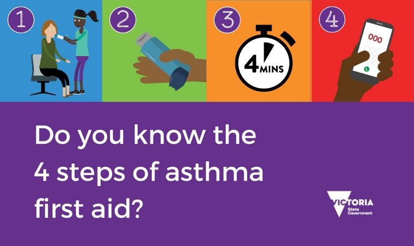 asthma first aid